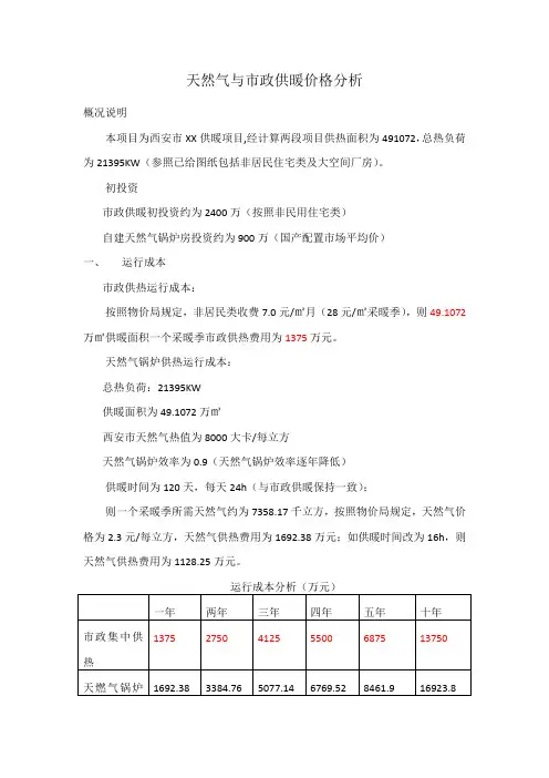天然气锅炉与市政供热价格分析 (自动保存的111)