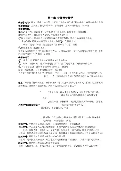 传播学原理复习资料