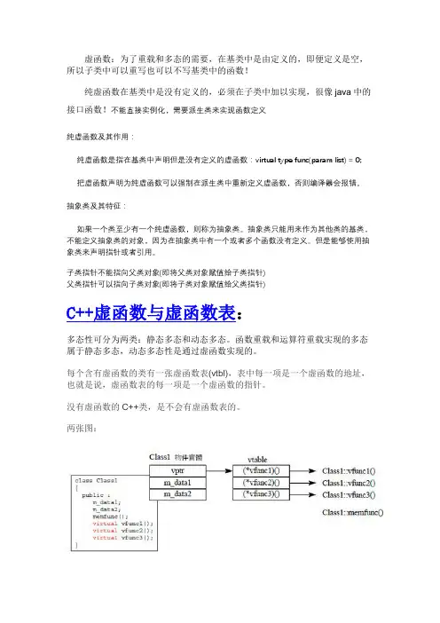 C++笔记之虚函数