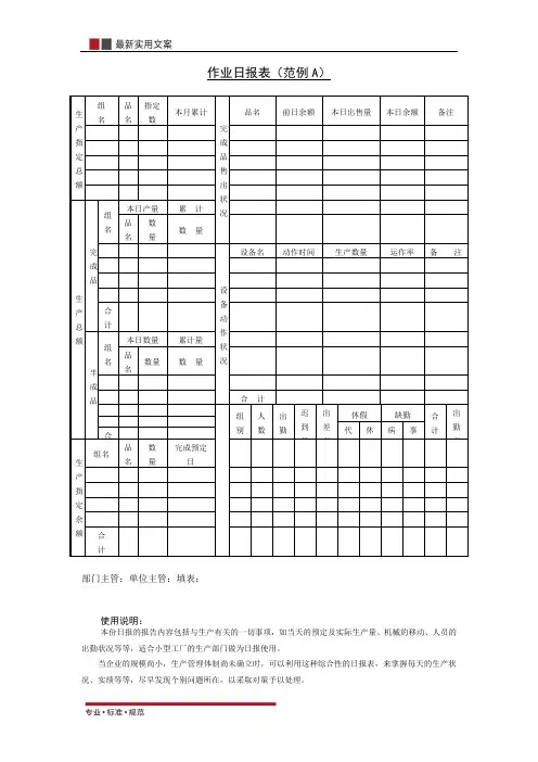 【企业管理】作业日报表(范例A)