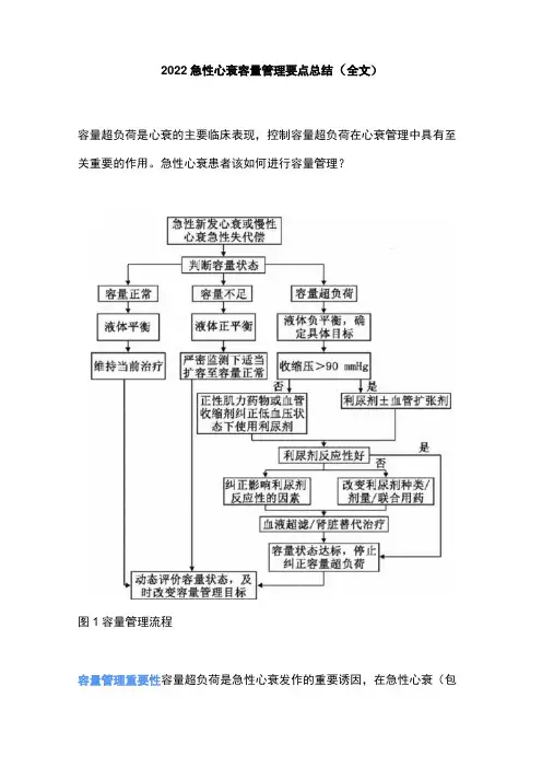 2022急性心衰容量管理要点总结(全文)