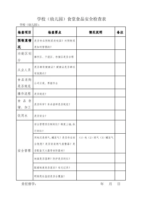 学校(幼儿园)食堂食品安全检查表