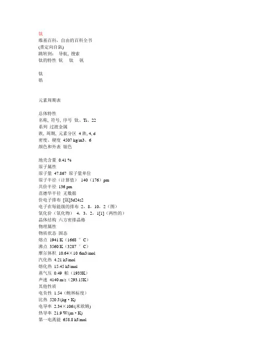 钛的全面数据介绍