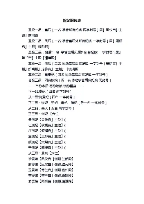 嫔妃职位表