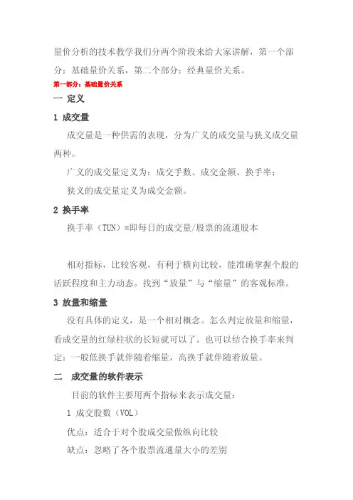 量价分析——精选推荐