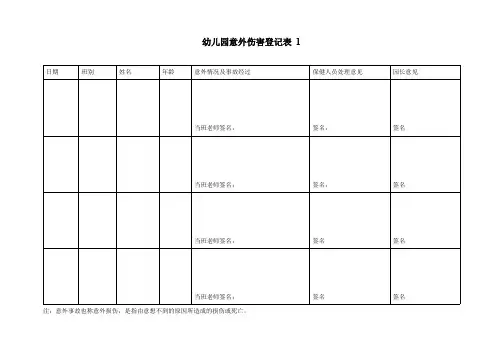 D-幼儿园-幼儿园意外伤害登记表 2表