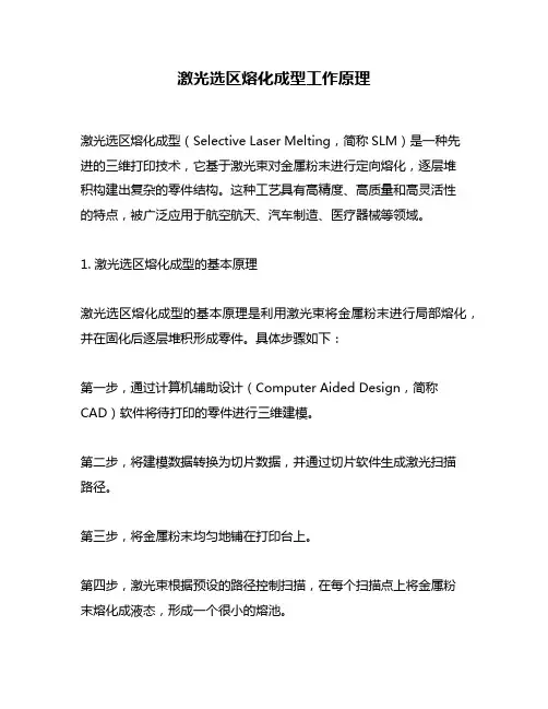 激光选区熔化成型工作原理