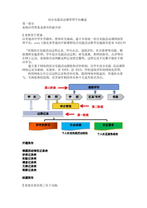 综合实践活动课管理平台概述