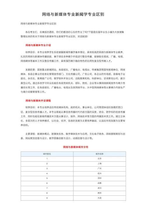 网络与新媒体专业新闻学专业区别