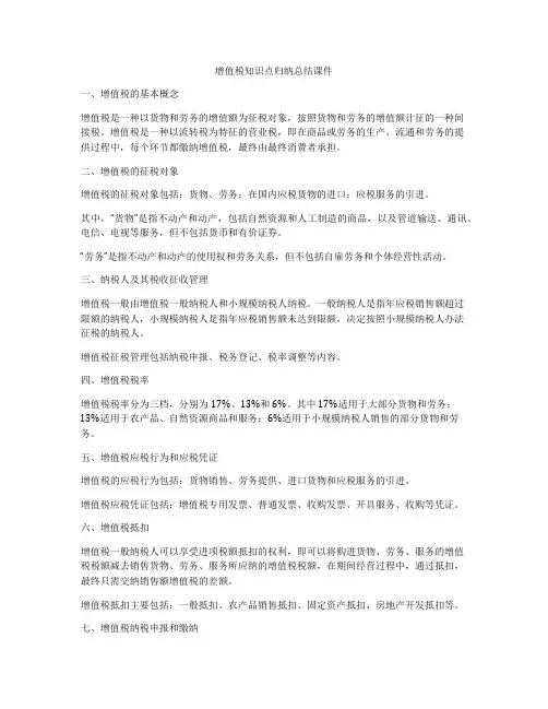 增值税知识点归纳总结课件