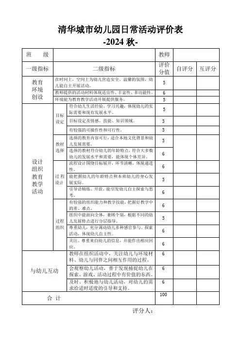 幼儿园日常活动评价表
