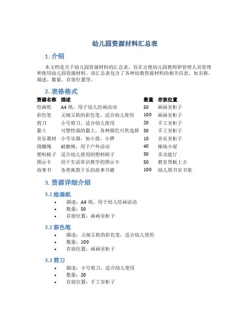 幼儿园资源材料汇总表