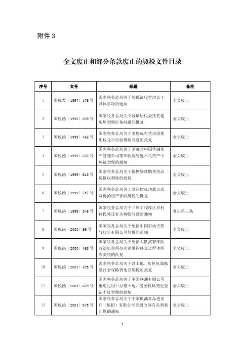 契税全文废止和部分条款废止的契税文件目录