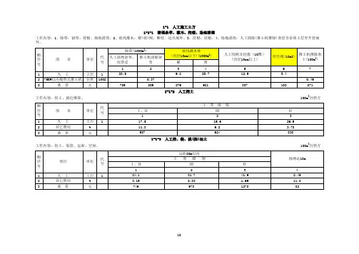 苏交质〔2008〕21号江苏省内河航道养护工程预算定额：第二部分