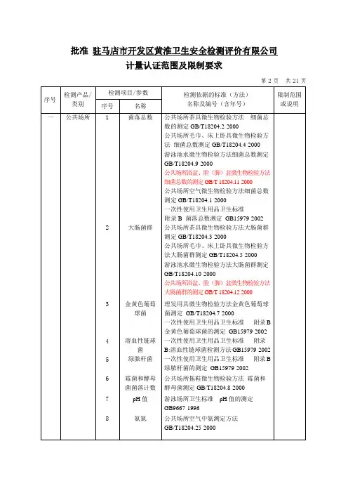 实验室资质认定证书附表6.25