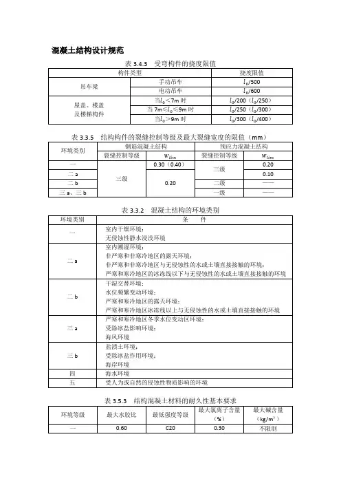 结构设计常用数据