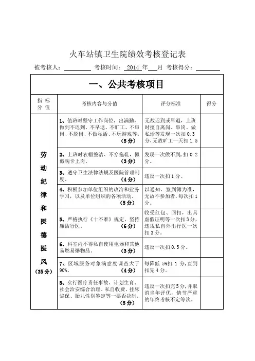乡镇卫生院绩效考核表