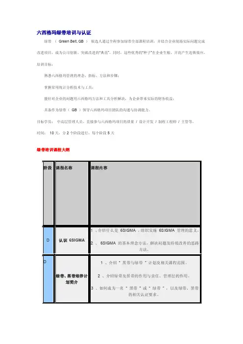 六西格玛绿带培训与认证