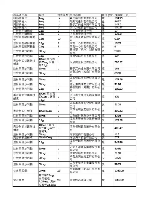 赛诺菲(杭州)制药有限