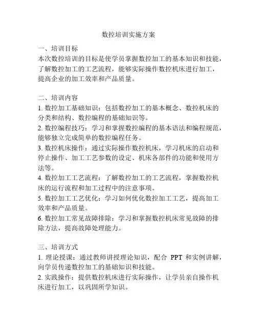 数控培训实施方案
