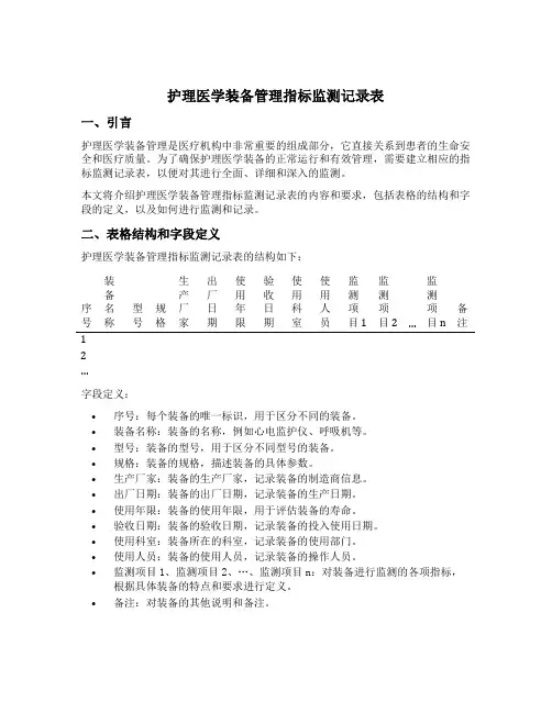 护理医学装备管理指标监测记录表