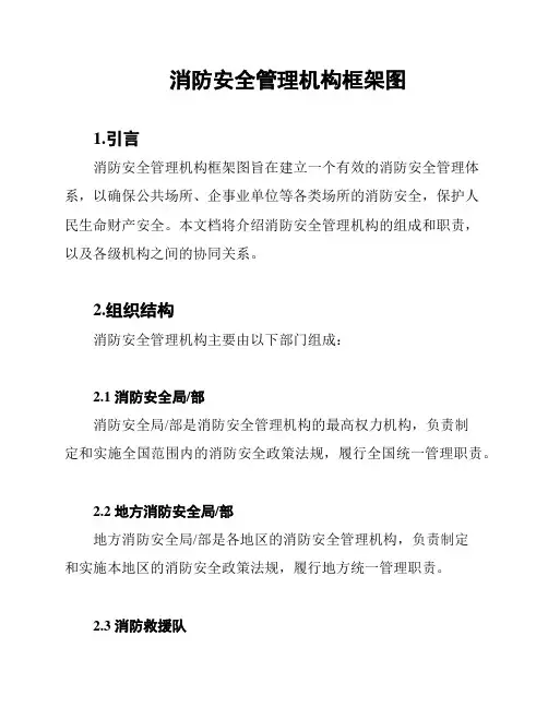 消防安全管理机构框架图