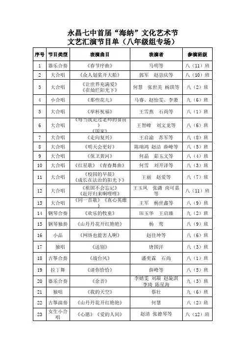 2014年元旦文艺演出节目单