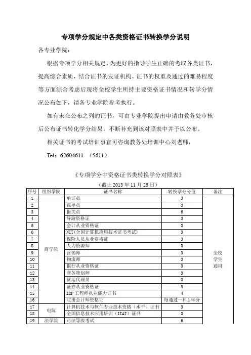专项学分规定中各类资格证书转换学分说明