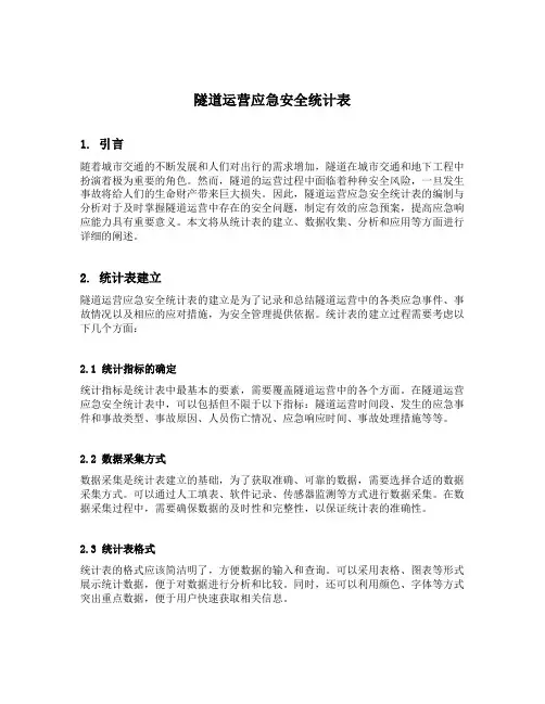 隧道运营应急安全统计表