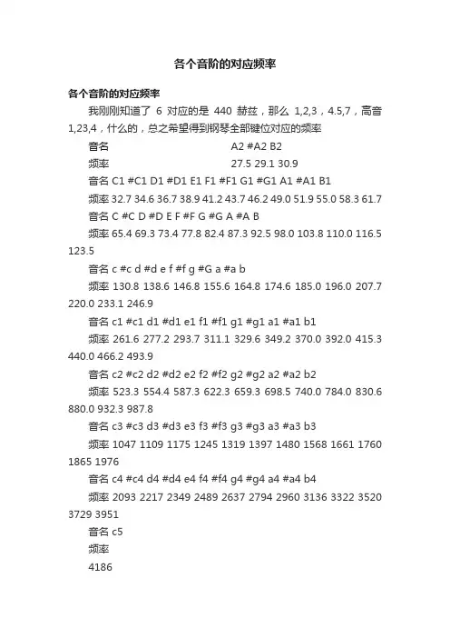 各个音阶的对应频率