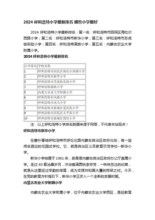 2024呼和浩特小学最新排名哪些小学最好