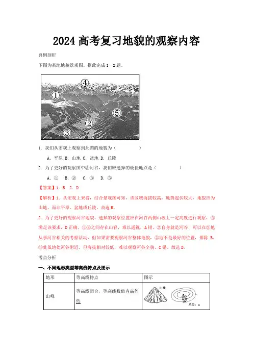 2024高考复习地貌的观察内容