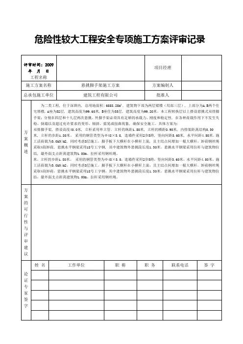 危险性较大工程安全专项施工方案评审记录01