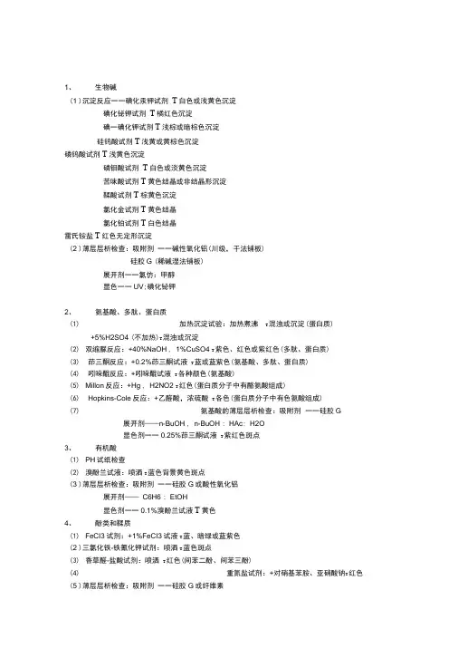 TLC常用展开剂及应用