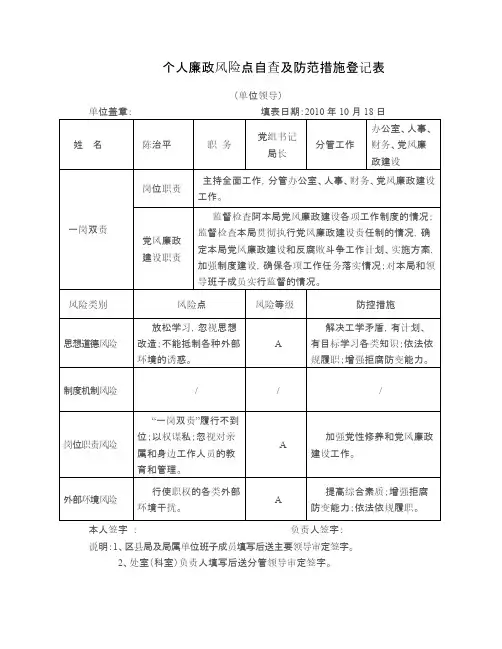 个人廉政风险点自查及防范措施登记表