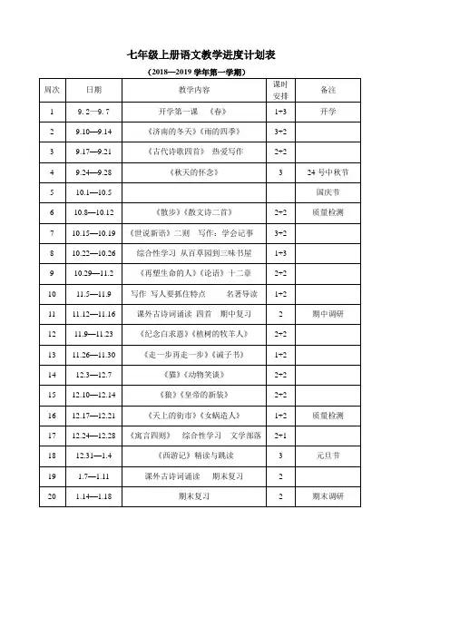 七年级上册语文教学进度表