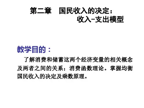 第二章 国民收入的决定：收入-支出模型