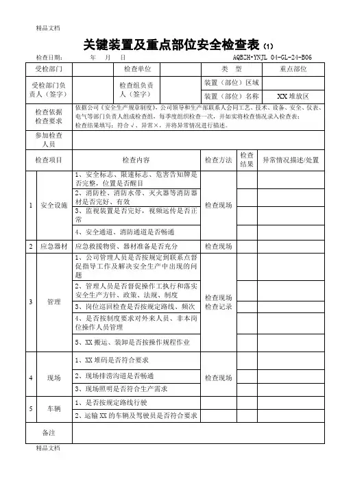 (整理)关键装置重点部位安全检查表.