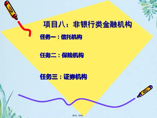 金融实务-项目八-任务二-课件(共8张PPT)