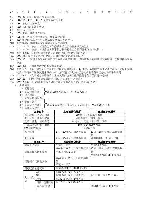 证券交易表格