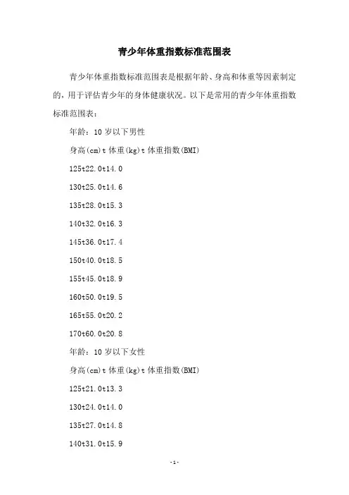 青少年体重指数标准范围表