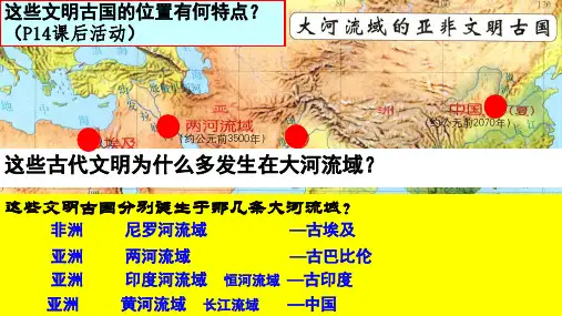 部编版九年级历史上册课件：4课希腊城邦和亚历山大帝国 (共30张PPT)