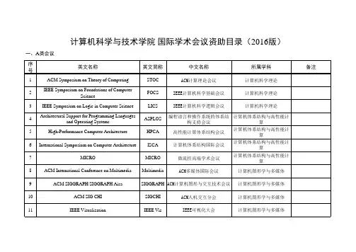 哈尔滨工程大学国际学术会议资助目录(6.计算机学院2016版)