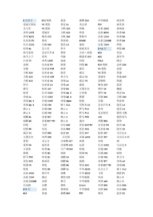2012年汽车价格分类