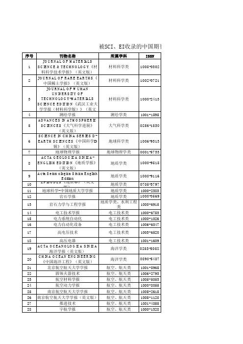 国内核心期刊分类ABC
