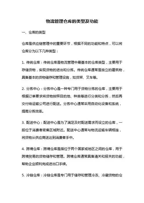 物流管理仓库的类型及功能