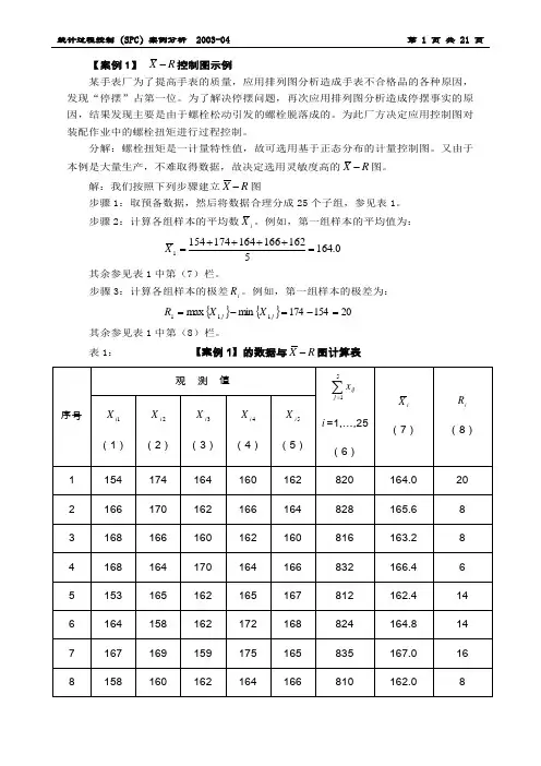 统计过程控制(SPC)案例分析(2004-03-24).
