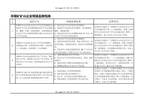安全生产执法非煤矿现场执法手册