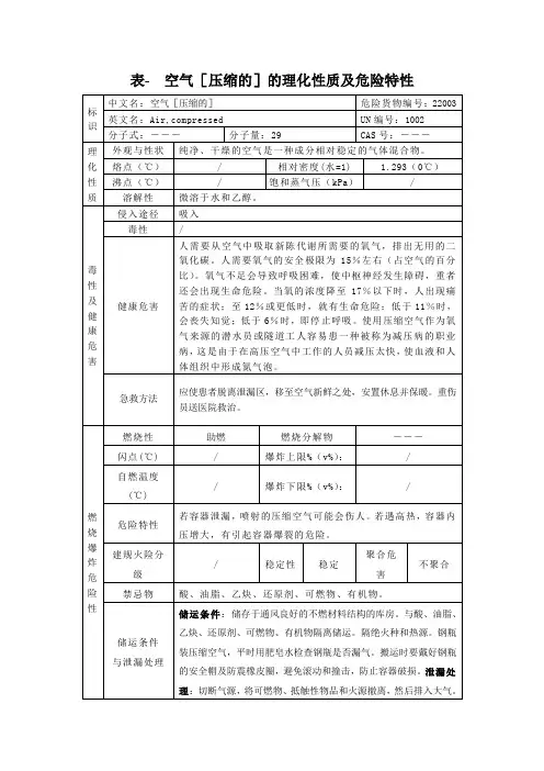 表- 空气[压缩的]的理化性质及危险特性