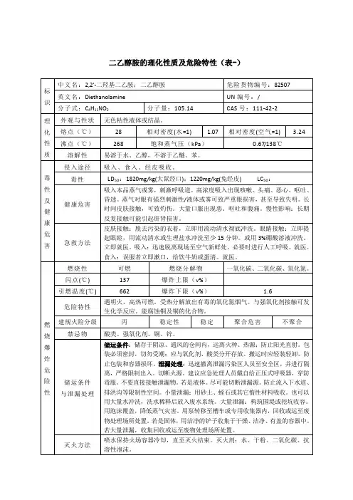 二乙醇胺的理化性质及危险特性表